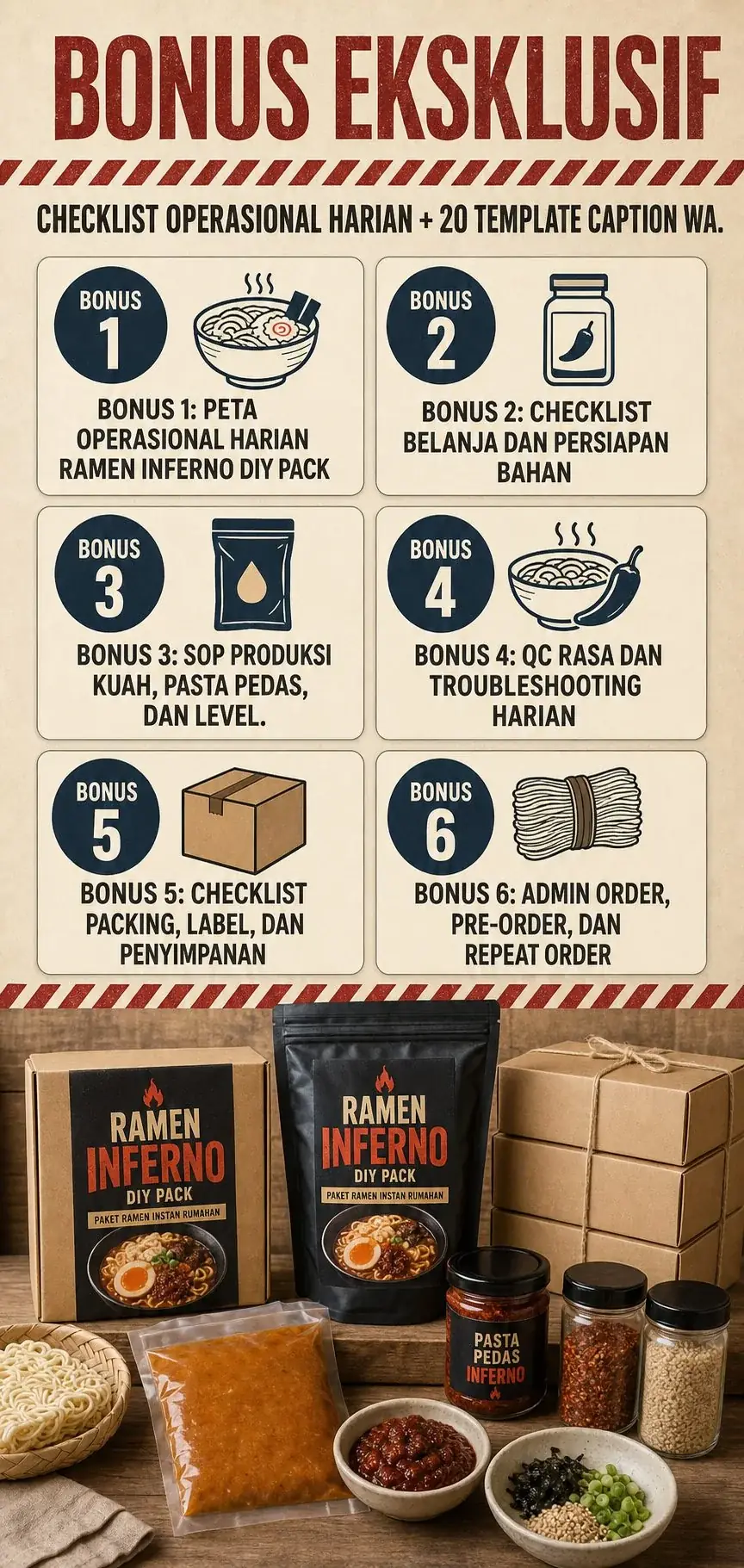 Bisnis 