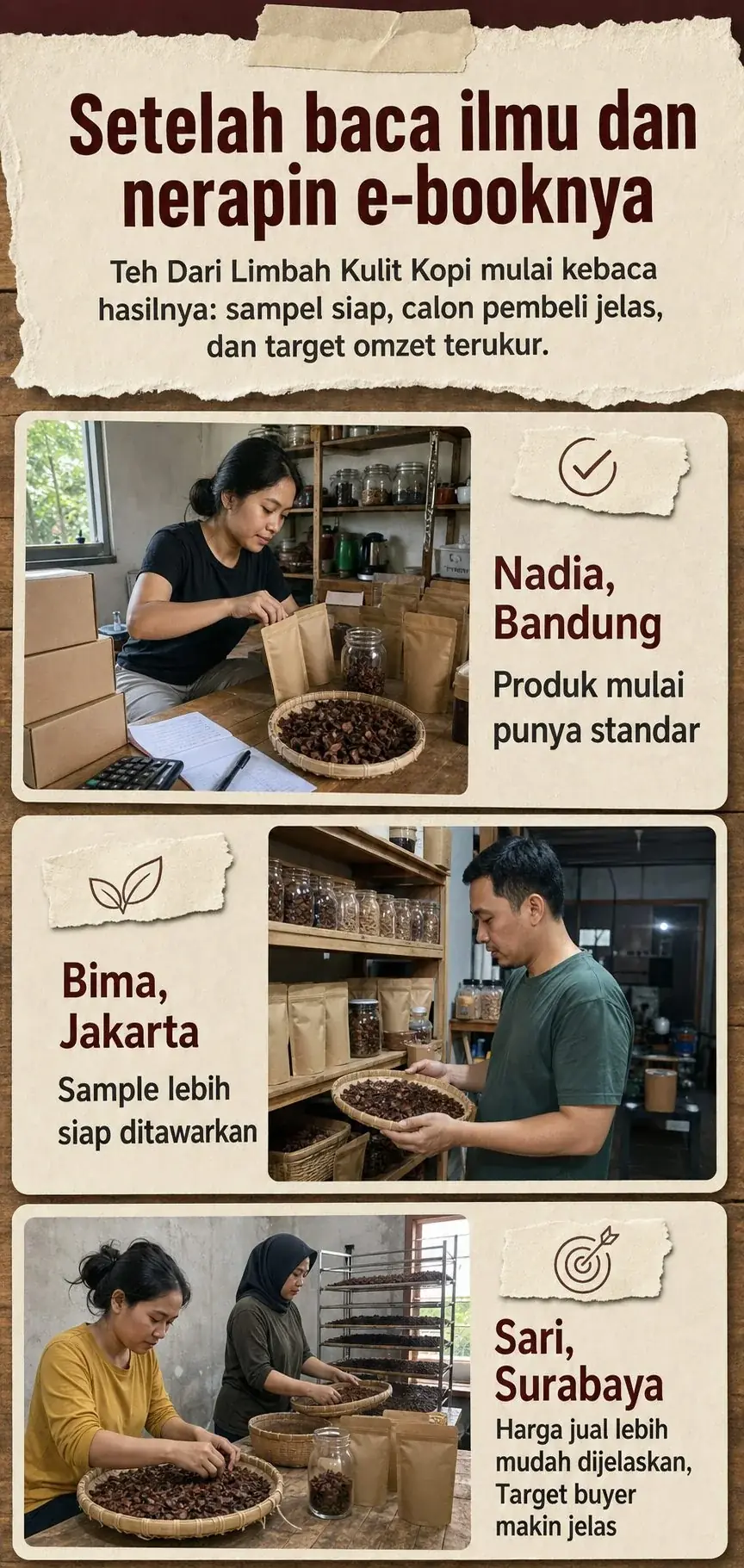 Eco-Cascara Tea section 7