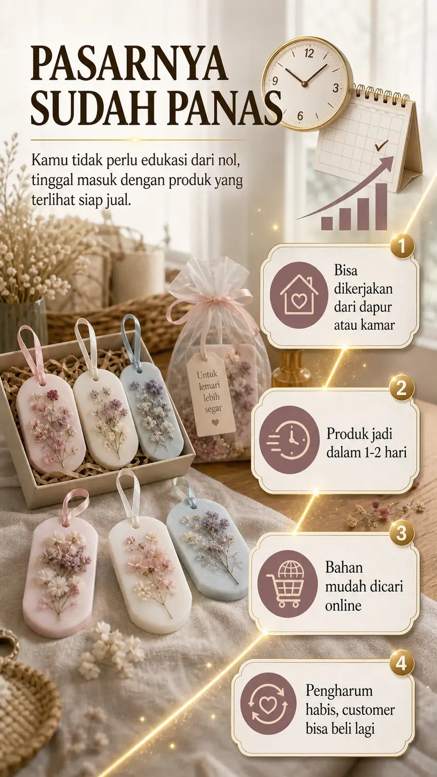 Panduan Paket Usaha Pengharum Lemari Resin section 3